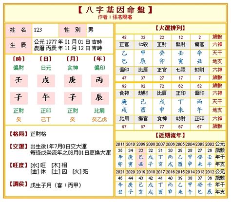 線上八字排盤|八字算命 ️八字命盤